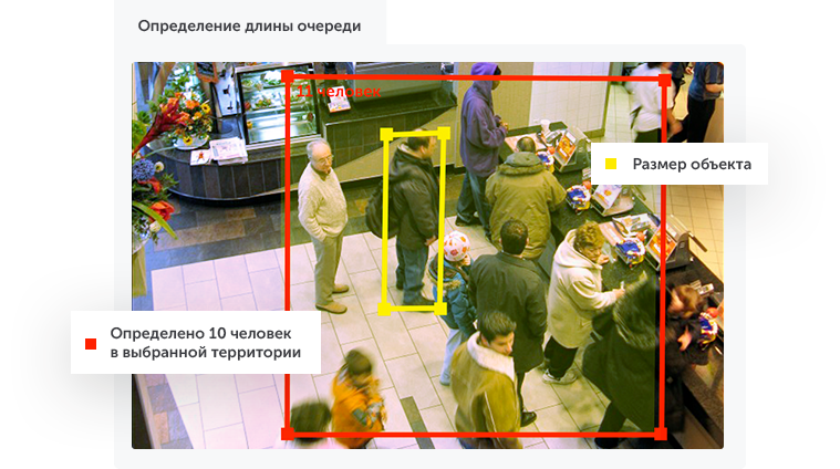 Интеллектуальное видеонаблюдение для ритейла в городе Климовск